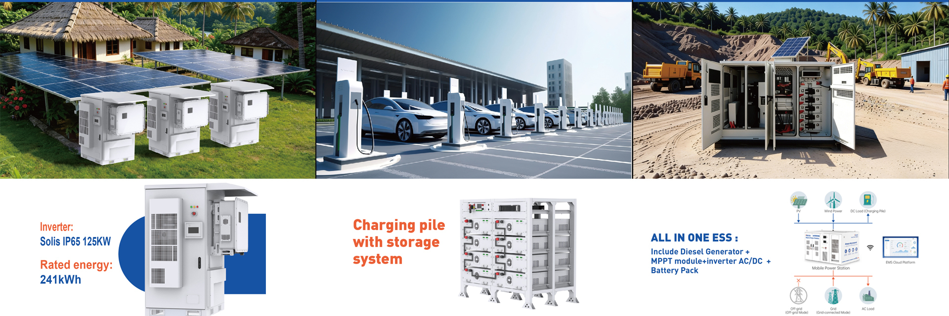 QUALITÀ Immagazzinamento dell'energia residenziale Fabbrica